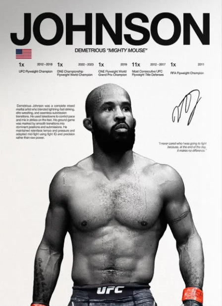 UFC Fighter Canvas Wall Art - MMA Boxing Poster for Gym & Man Cave Decor