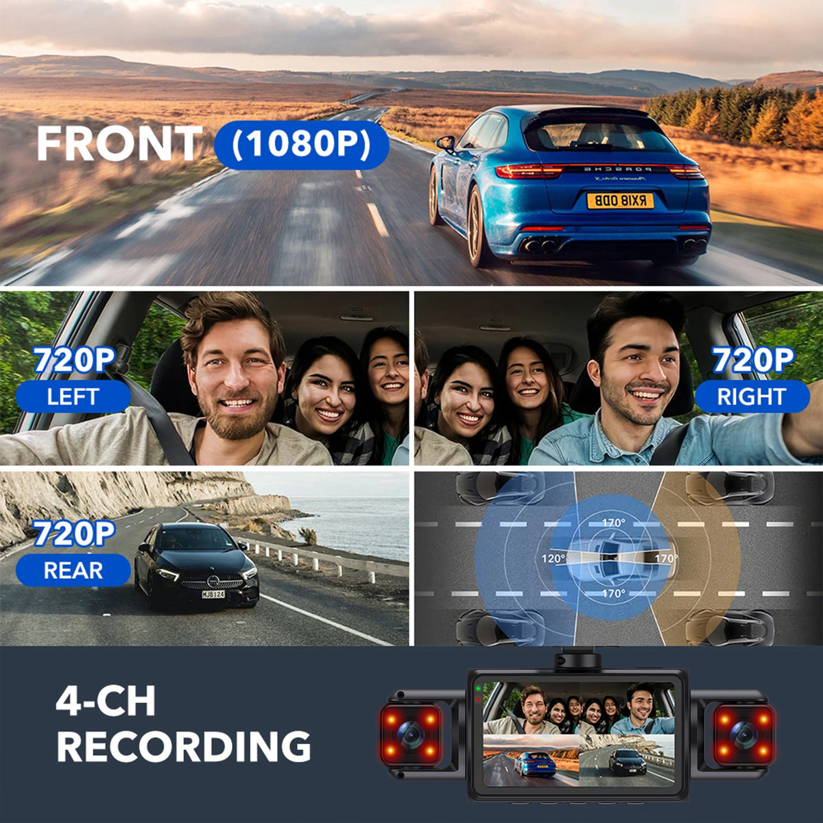 A montage showing various camera angles of a car dash cam recording in 720P and 1080P, including front, rear, and side views.