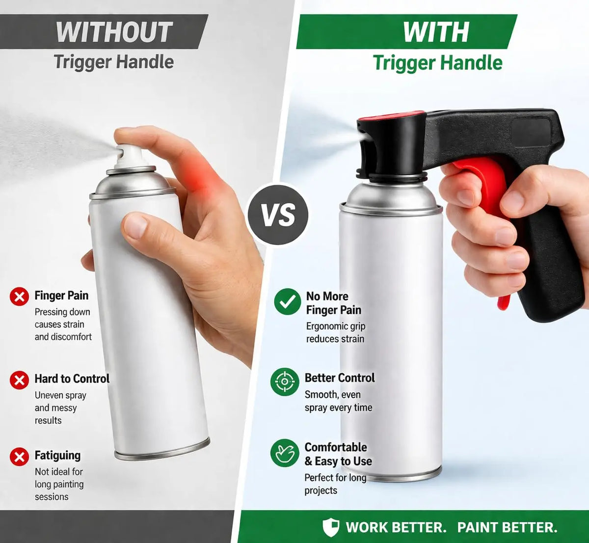 Comparison showing a paint spray can without a trigger handle versus one with an ergonomic trigger handle.