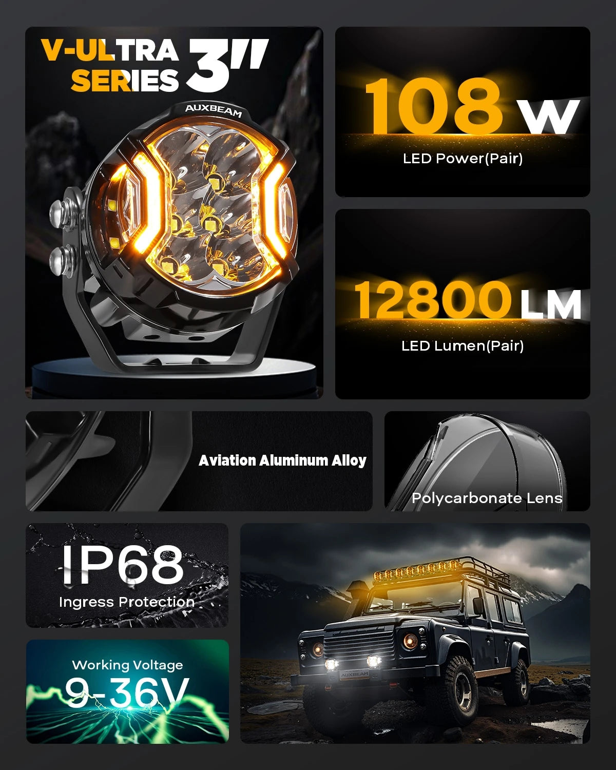 V-Ultra Series 3 inch LED driving lights featuring an amber DRL and side shooter, built with aviation aluminum alloy.