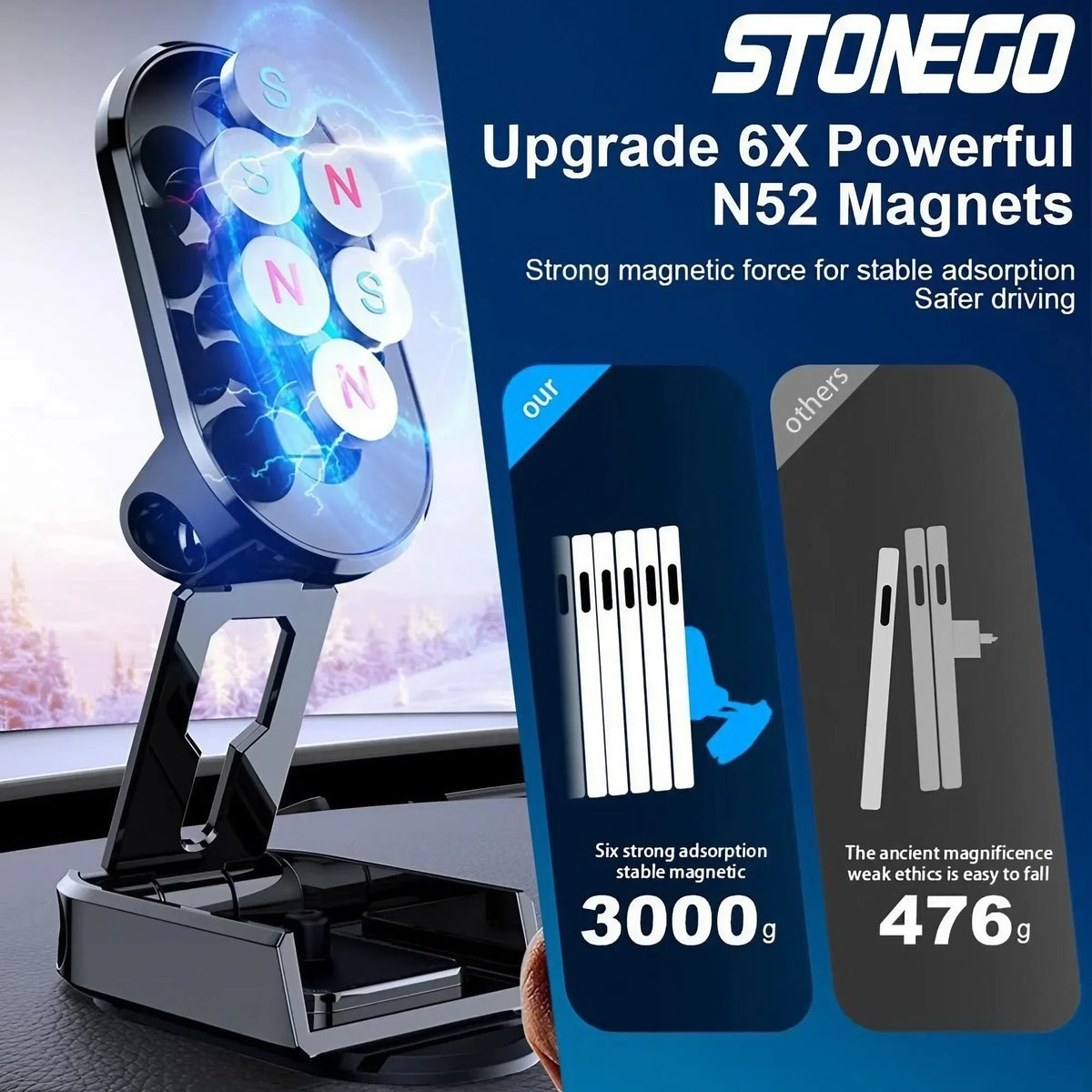 A black magnetic phone mount with six magnets is shown on a desk, demonstrating strong magnetic force for stable driving.
