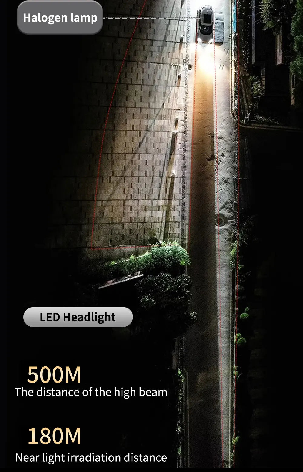 Super Bright LED Headlight Bulbs – 6500K Cool White, Plug-and-Play