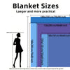 Diagram showing various blanket sizes and a silhouette of a person for scale.