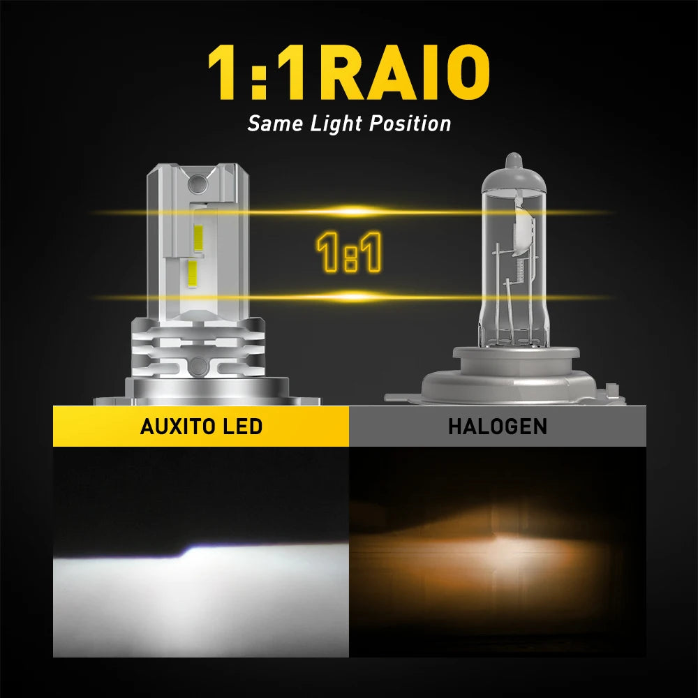 Comparison of 1:1 RAIO Auxito LED and Halogen light positions.