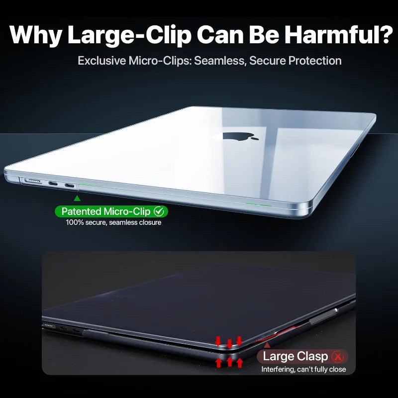 A comparison showing a patented micro-clip securing a device and a large clasp interfering with closure.