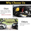 20V Battery-Powered Car Jump Starter with Adapter