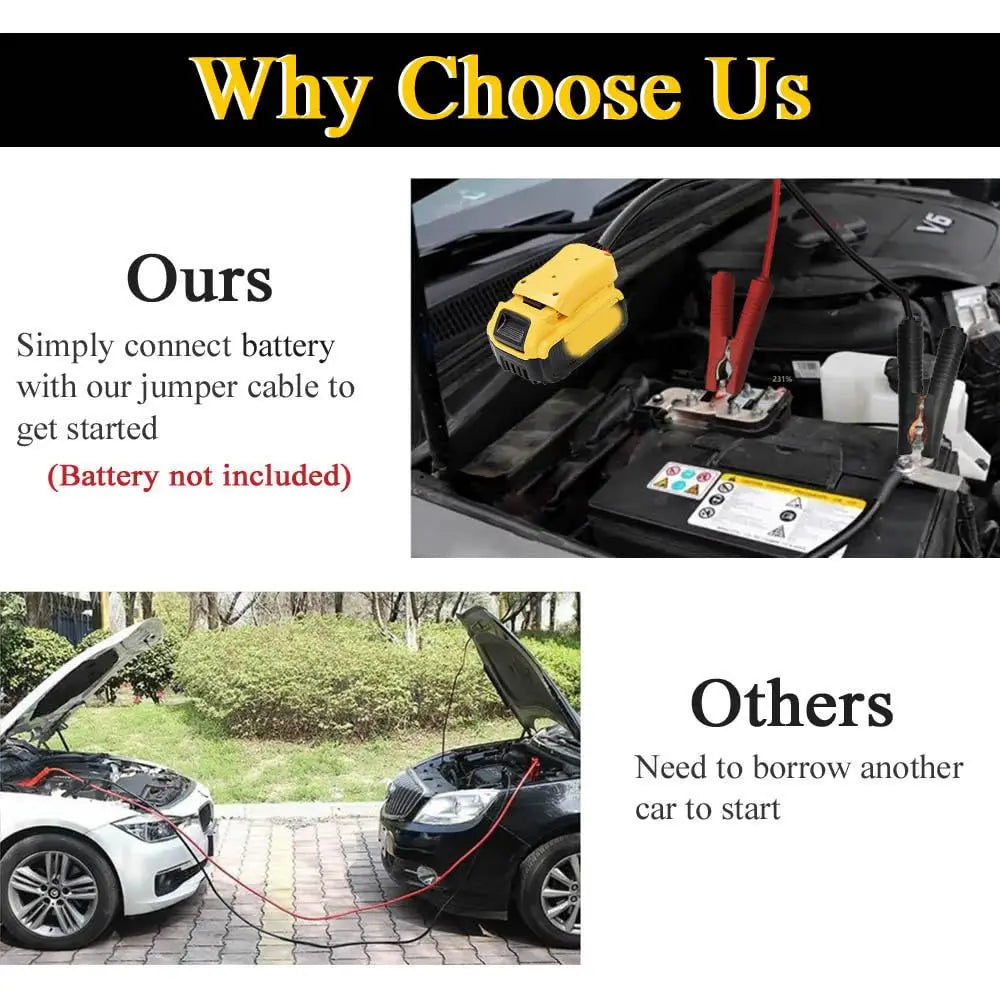 20V Battery-Powered Car Jump Starter with Adapter