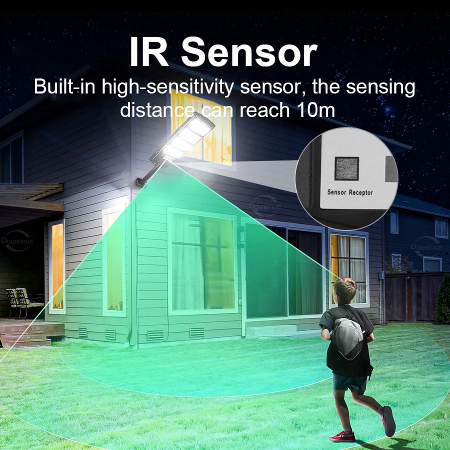 An IR sensor is shown illuminating a house exterior, demonstrating its 10m sensing distance.