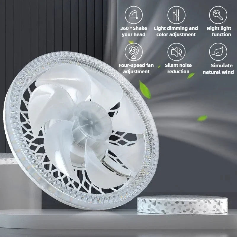 All-in-One LED Deckenventilator mit Fernbedienung