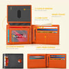 Slim Carbon Fiber Trifold Wallet with RFID Protection