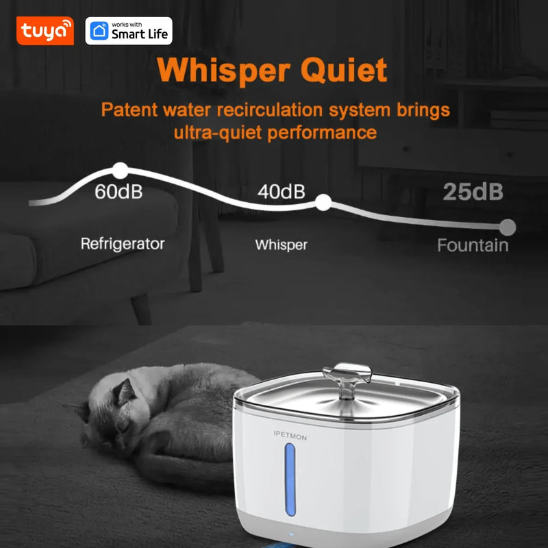 Smart Pet Water Fountain with Stainless Steel Bowl