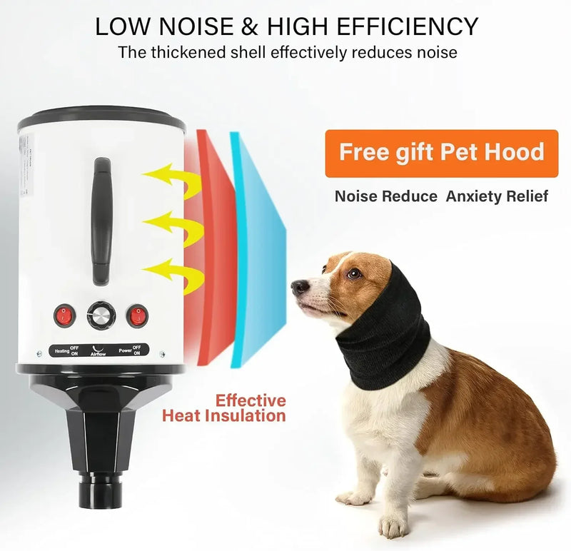 High-Power Pet Grooming Dryer with Adjustable Speed & Temperature