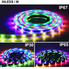 Various IP rated LED strips showing different light patterns and colors.