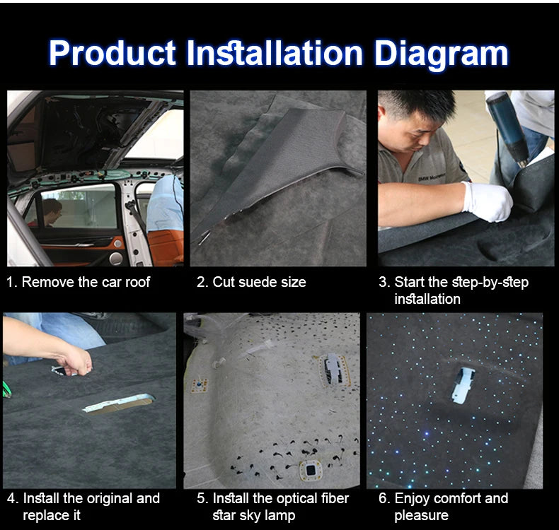 16W Starry Sky Fiber Optic Car Ceiling Light with Music Sync