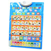 A blue learning poster titled MI GARTA DE APRENDISAJE with an alphabet and number chart.