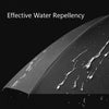 Close-up view of a high-density umbrella cloth demonstrating effective water repellency on the canopy.