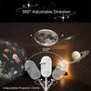 A white projector light is shown adjusting its 360 degree direction to illuminate a moon and planets in a dark room.