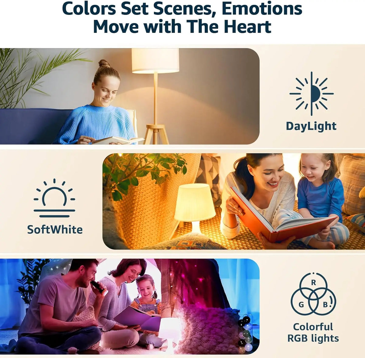 A collection of scenes showing how colors set scenes and emotions move with the heart, including daylight, soft white, and co