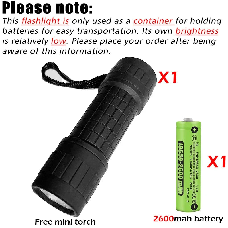 Rechargeable LED Flashlight with LCD Display and Zoom