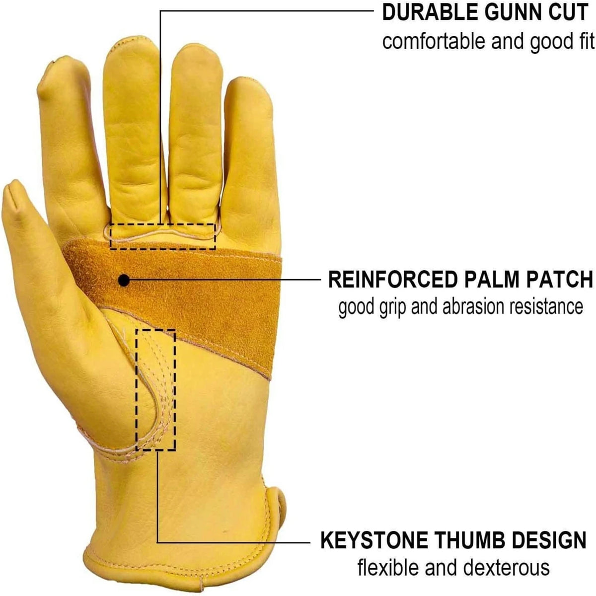 Yellow durable gardening gloves featuring a reinforced palm patch and a keystone thumb design