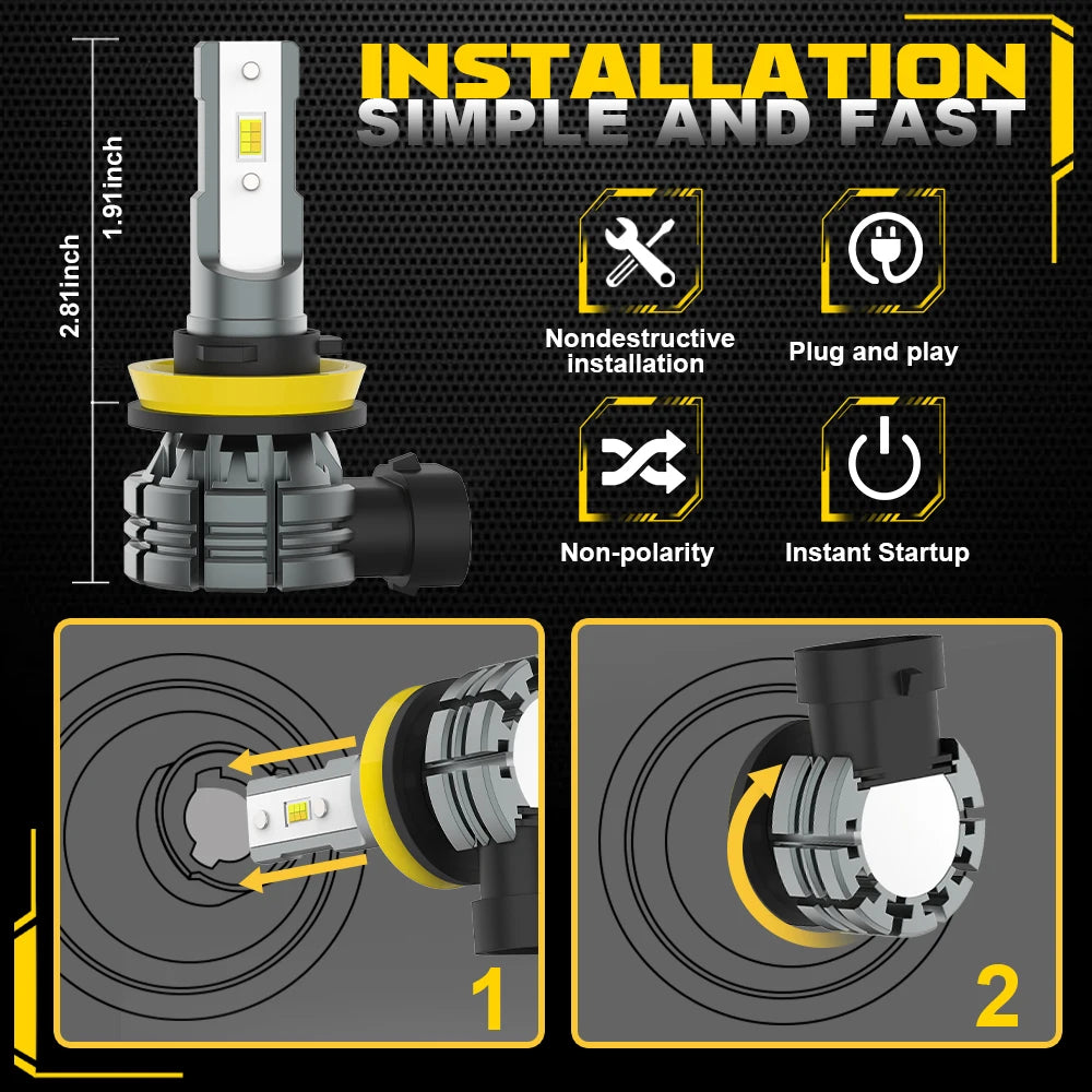LED Fog Light Bulbs with 12,000 Lumens