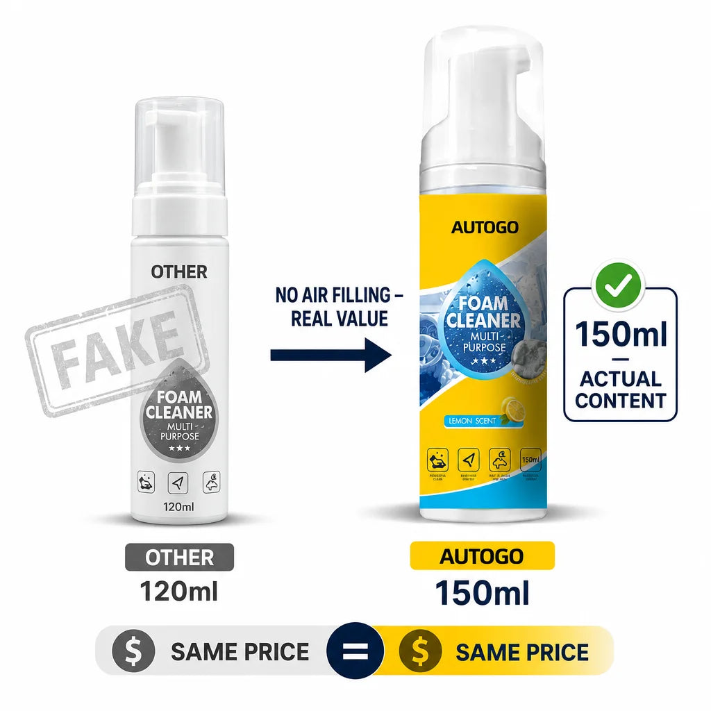 Multi-Purpose No-Rinse Foam Cleaner for Car Interiors & Home Surfaces
