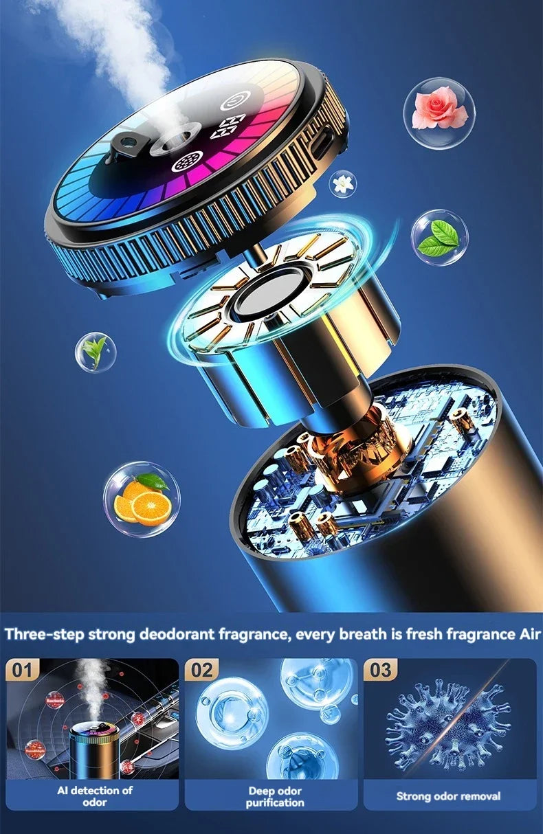 A rechargeable car aroma diffuser with a starry sky ambient light, showing three steps for strong deodorant fragrance.