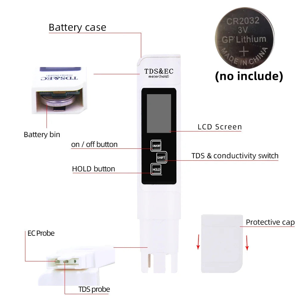 3-in-1 Digital TDS/EC/Temperature Water Quality Tester Pen