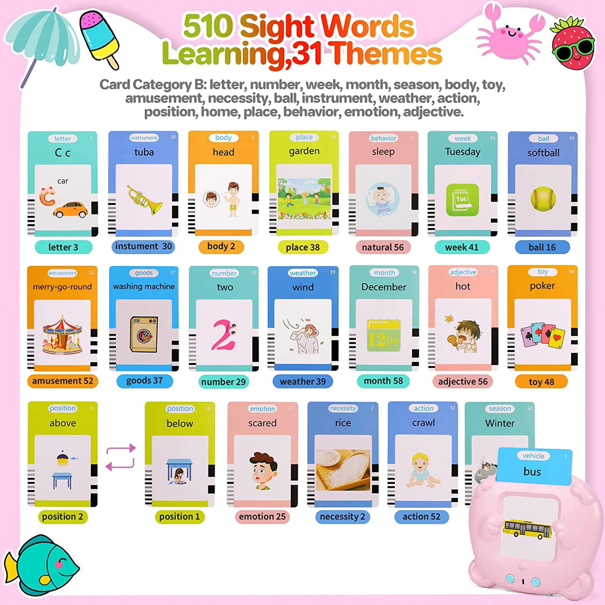 Cartes Flash Interactives à Voix pour Enfants