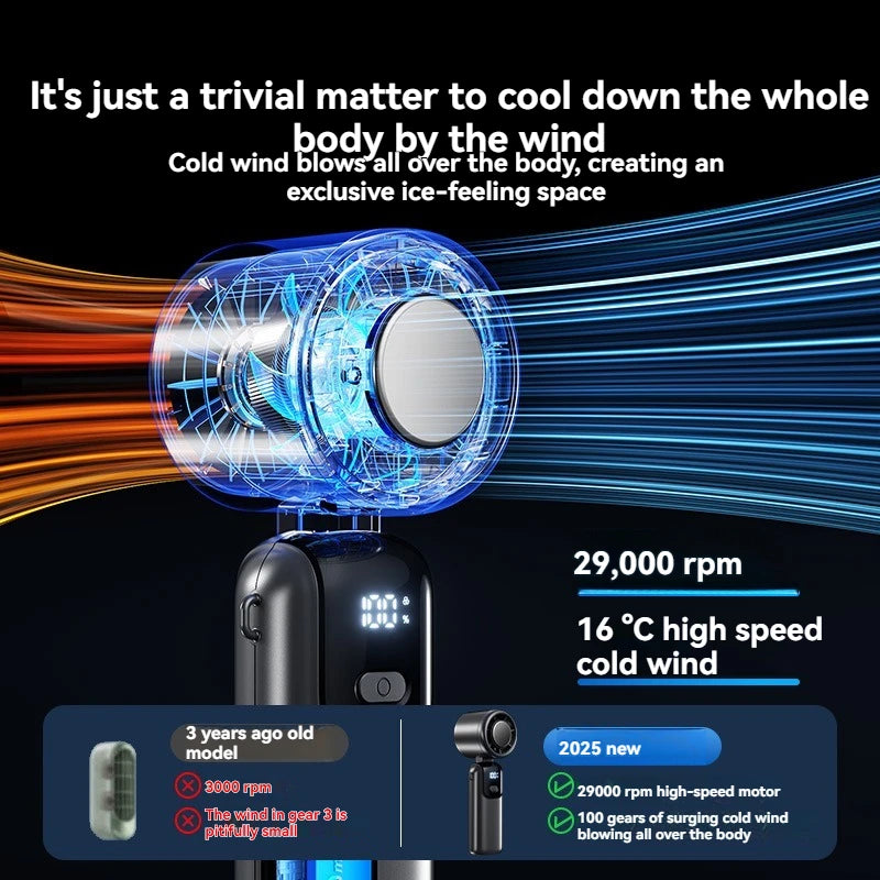 Portable Foldable Neck Fan with Stepless Speed Control