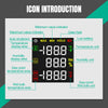 Professional Digital Thermohygrometer with Color Display
