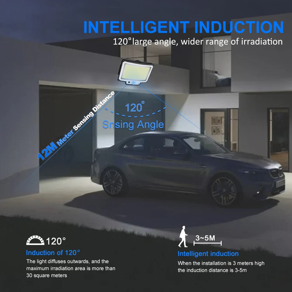 Diagram showing intelligent induction light installation with a 120 degree sensing angle and 12m meter sensing distance