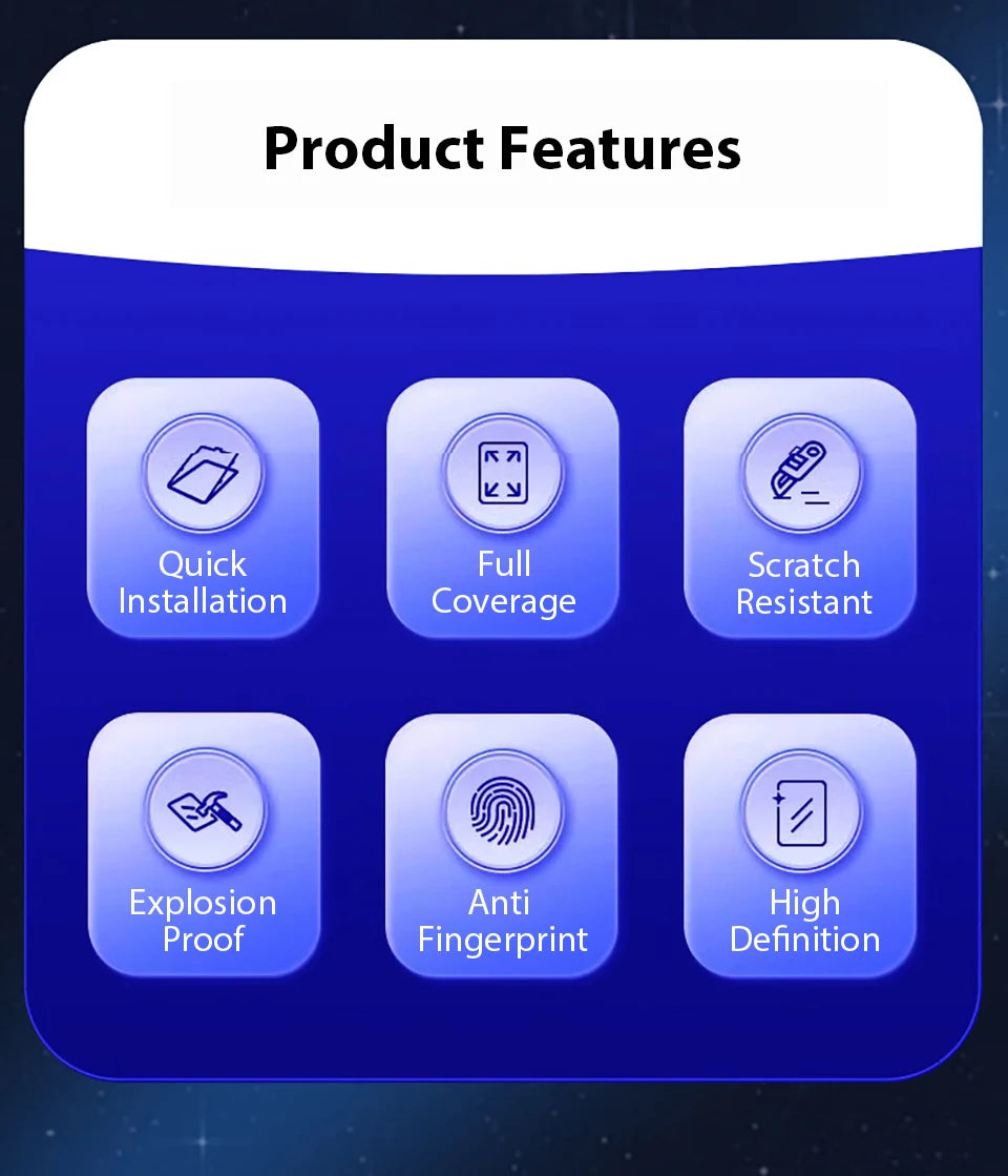 Premium Tempered Glass Screen Protector for iPad (Multiple Models)