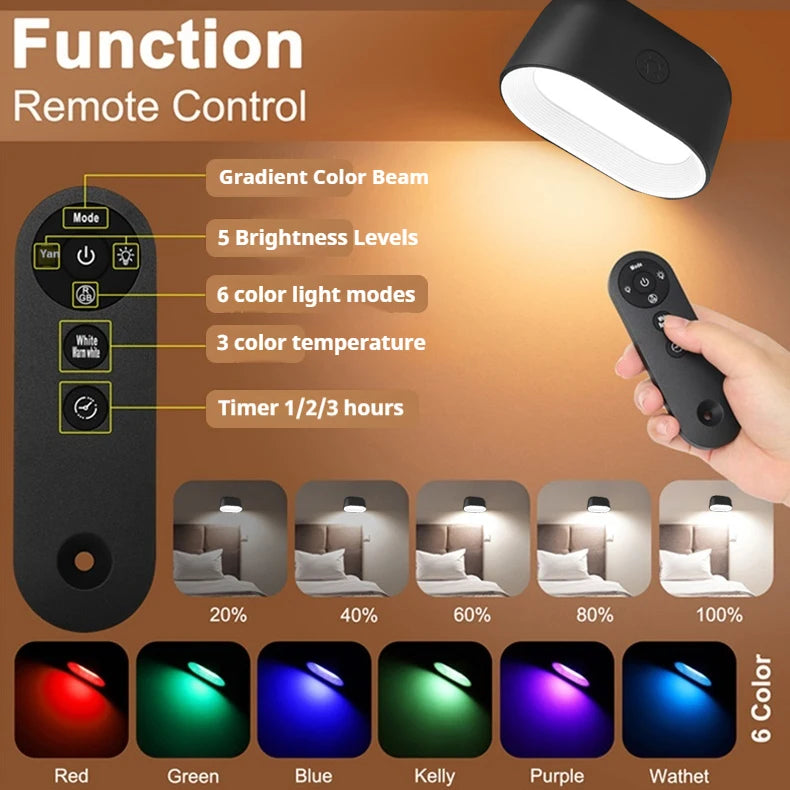 Magnetische LED-Wandleuchte mit Fernbedienung und RGB-Beleuchtung