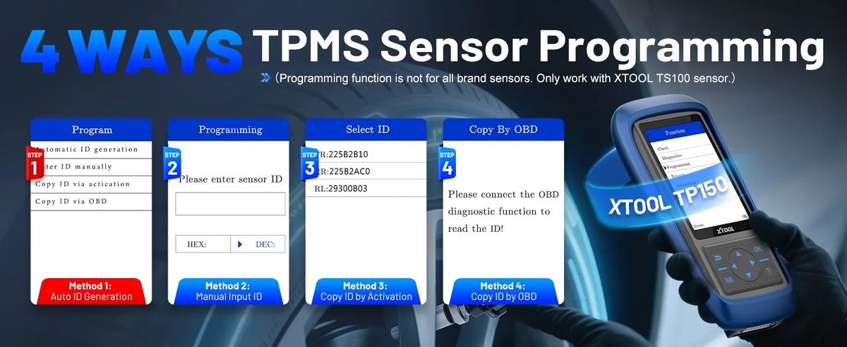 A diagram showing four methods for TPMS sensor programming using an XTOOL TP150 tool.
