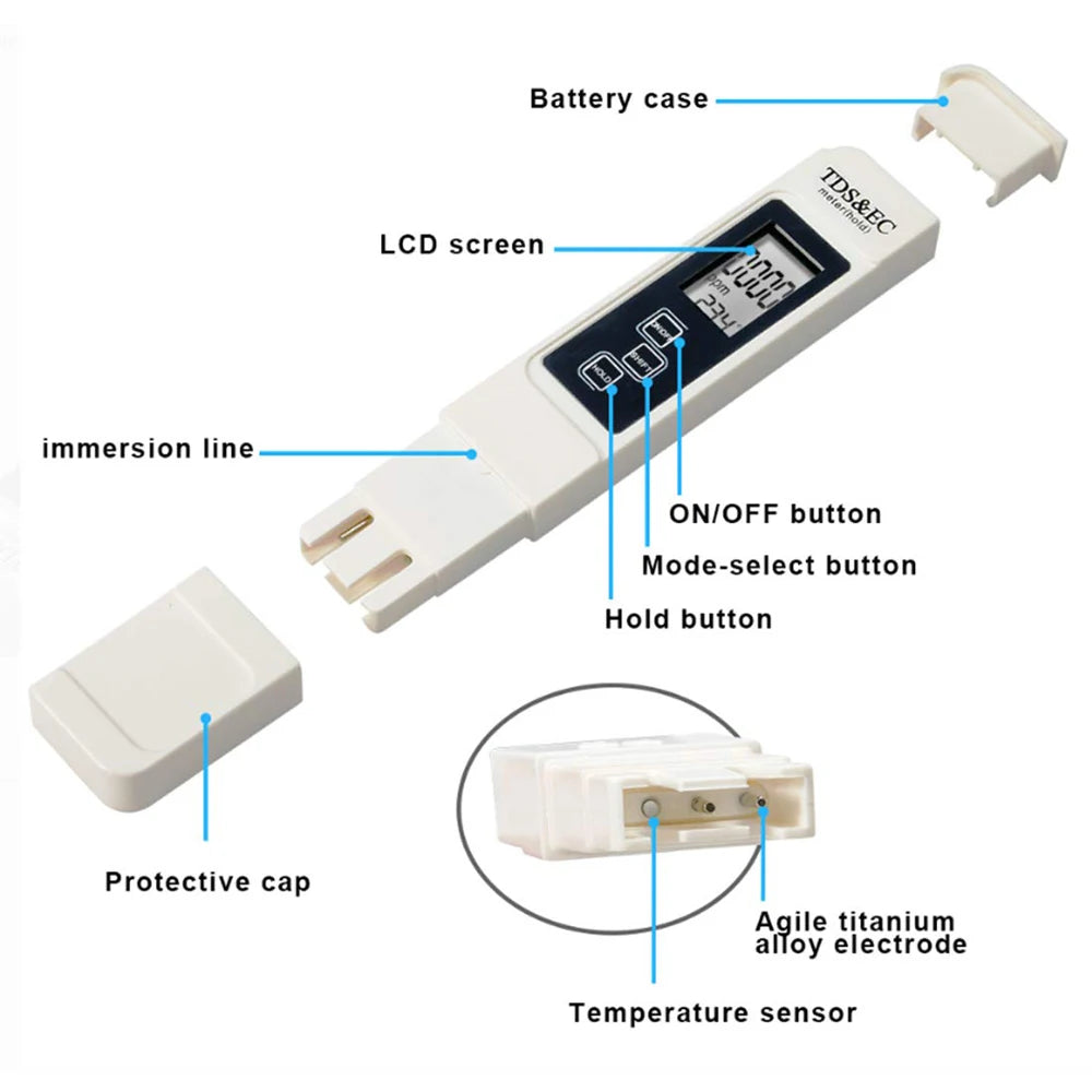 3-in-1 Digital Water Quality Tester with LCD Display