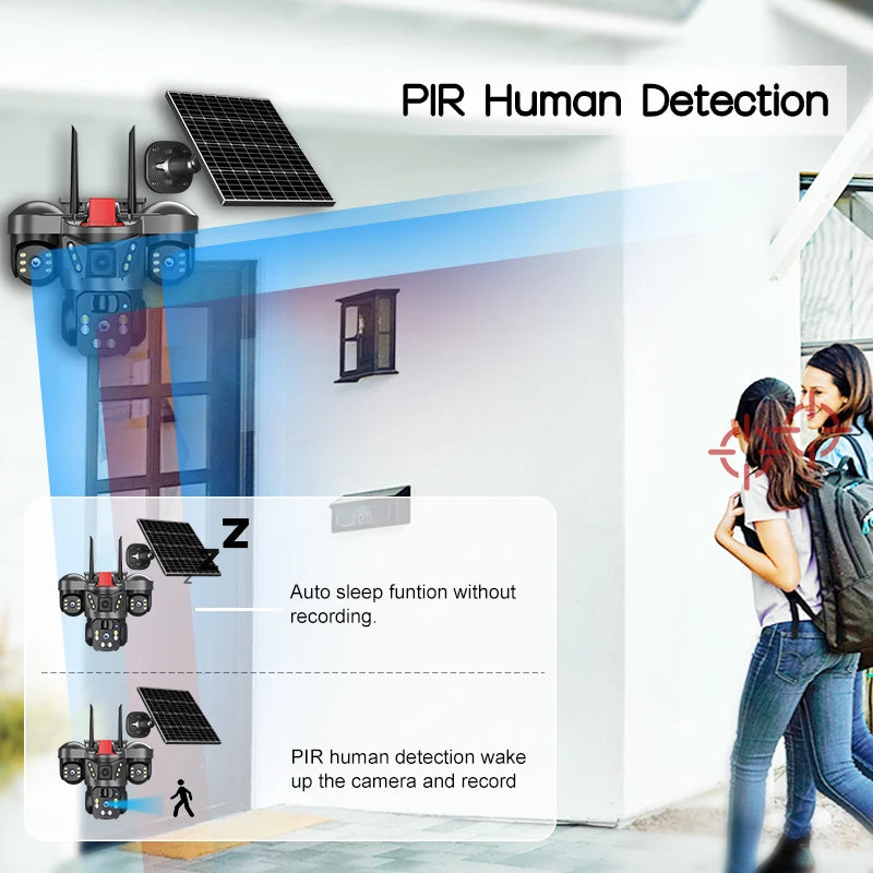 Solar-Powered Triple-Lens PTZ Security Camera