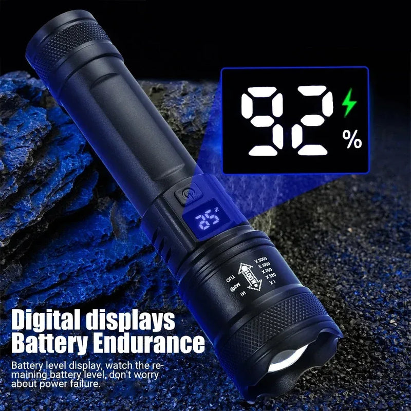 Rechargeable LED Flashlight with Zoom Lens