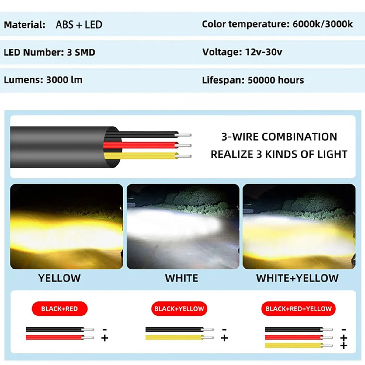Dual Color LED Spotlight with High/Low Beam for Motorcycles and Vehicles