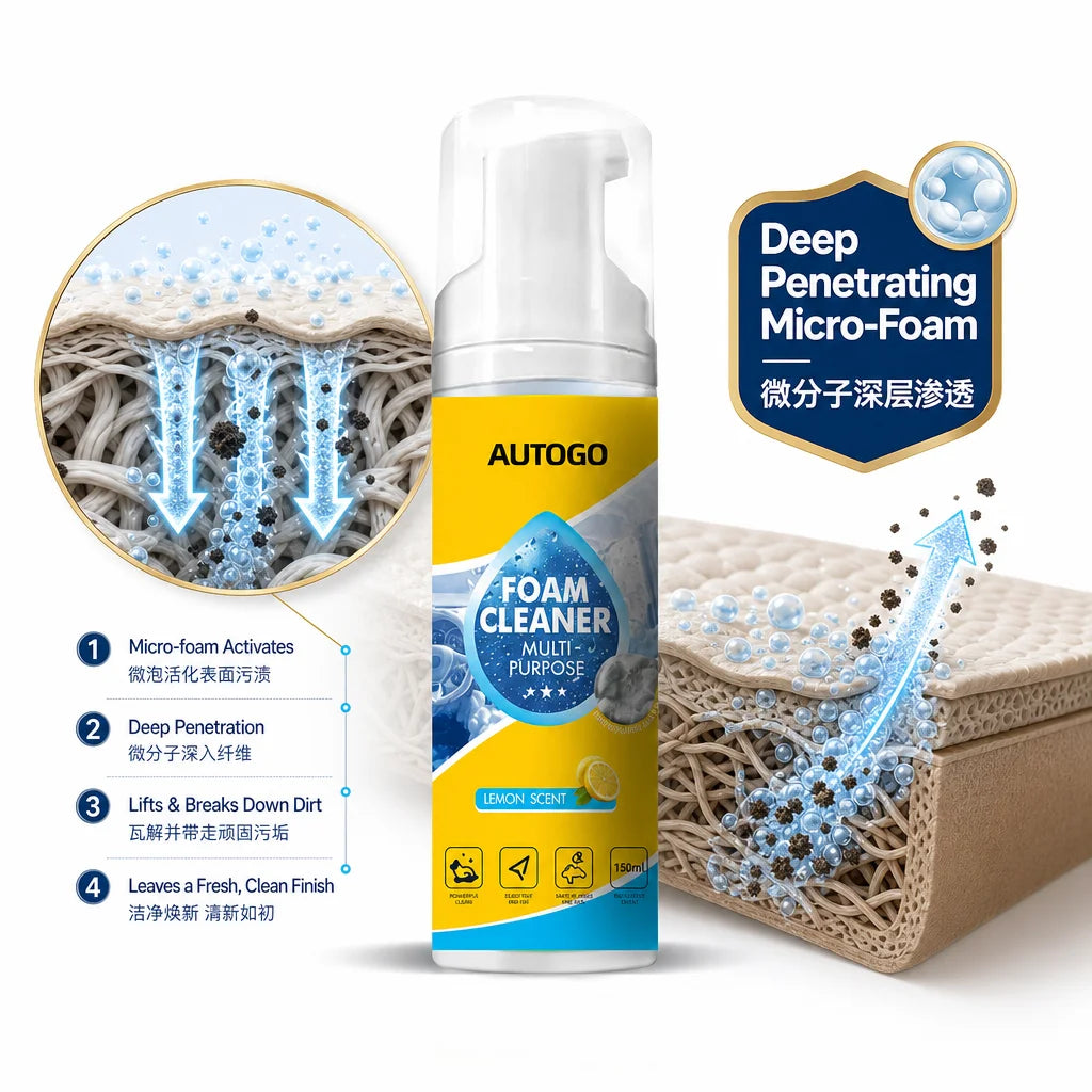 Multi-Purpose No-Rinse Foam Cleaner for Car Interiors & Home Surfaces