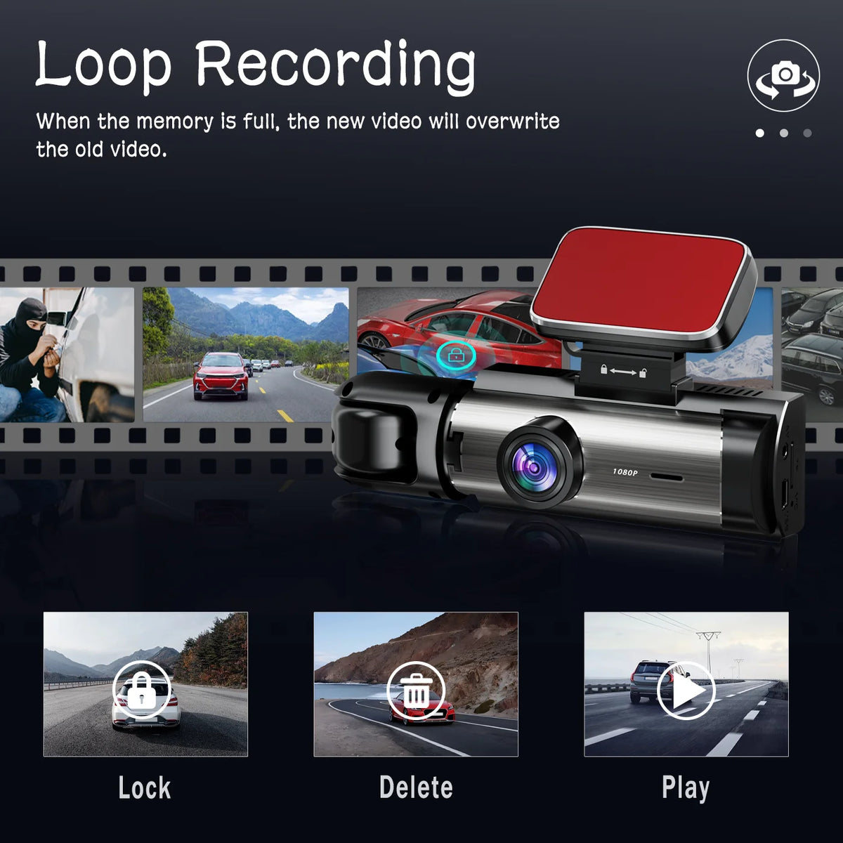 A black dashcam is shown with various functions like Lock, Delete, and Play on a dark background.
