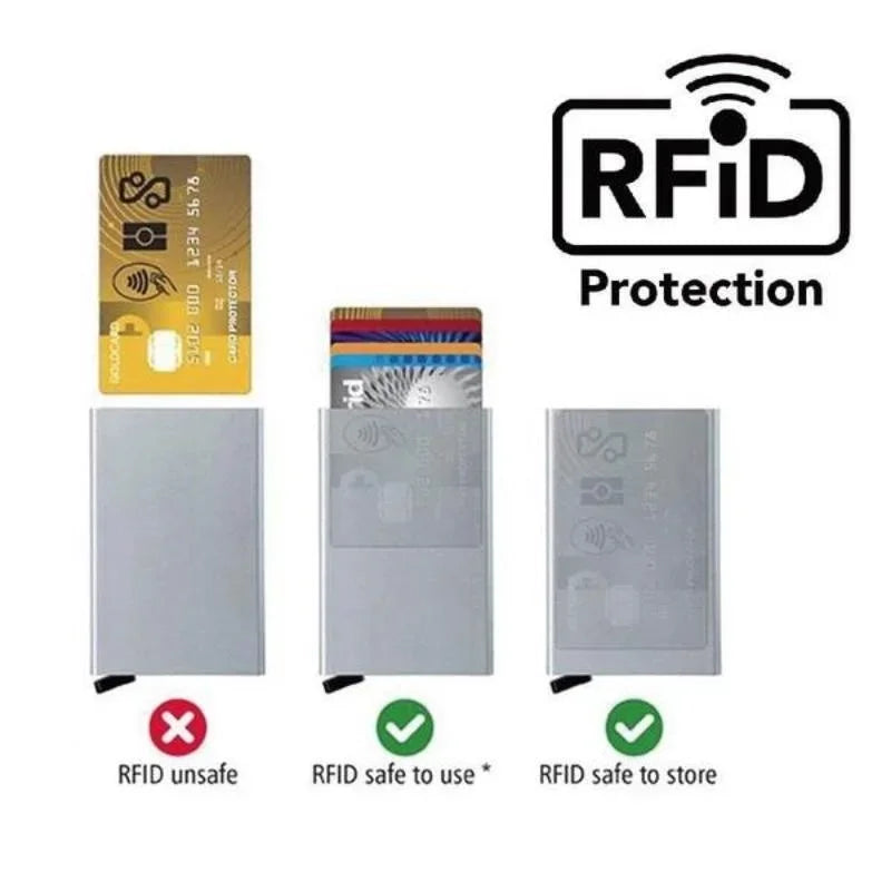 RFID Blocking Card Sleeves (5-Pack) - Anti-Scan & Scratch Protection