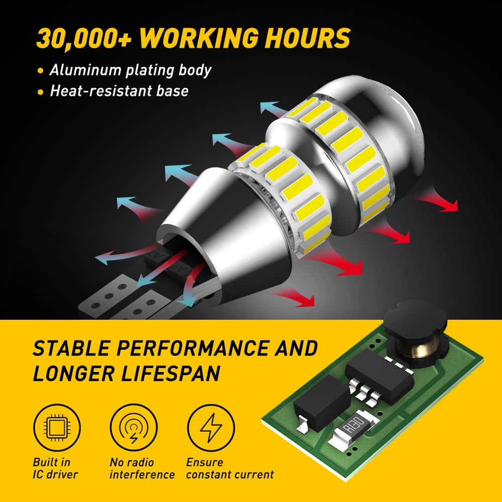 T15/912/921 LED Reverse Light Bulbs – 6000K White, Canbus Error-Free (2 Pack)