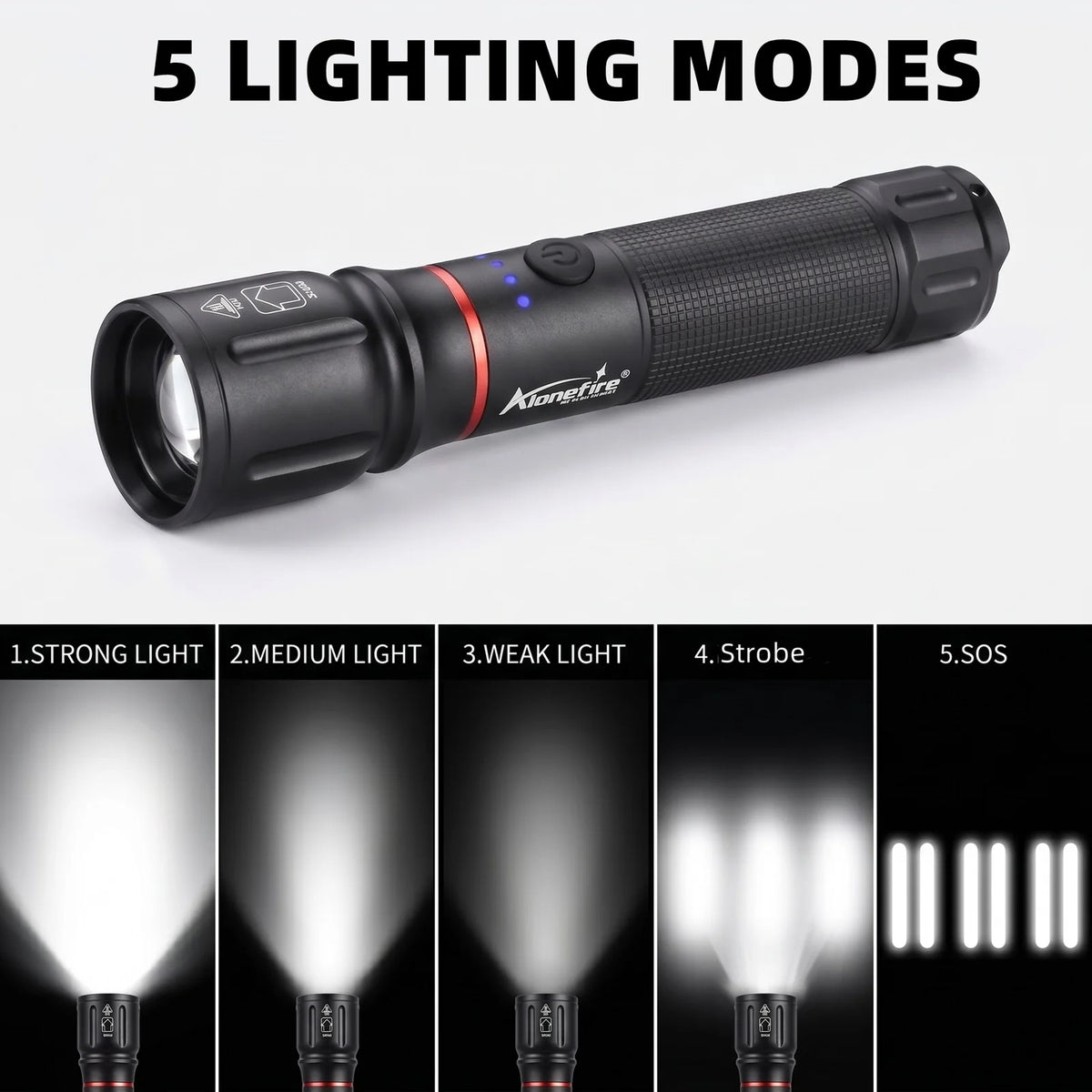 A black rechargeable flashlight with five lighting modes is shown, demonstrating strong light, medium light, weak light, stro