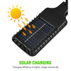 Appli Murale à Détection de Mouvement sur Énergie Solaire