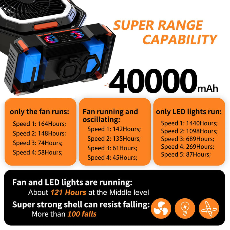 Ventilateur de Camping Portable avec Batterie Externe et Lumière LED
