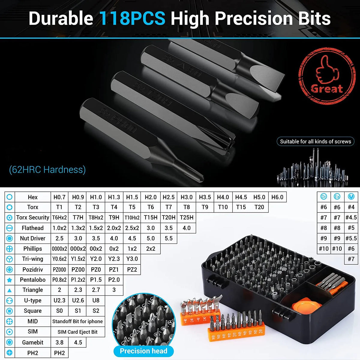 140-in-1 Precision Screwdriver Repair Kit for Laptops, Phones & Electronics