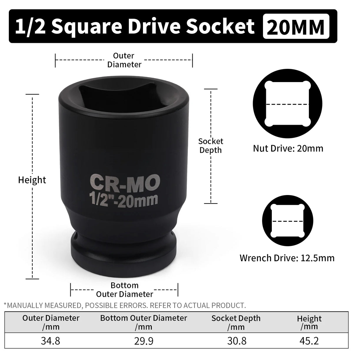 Heavy-Duty Square Drive Impact Socket Adapter Set