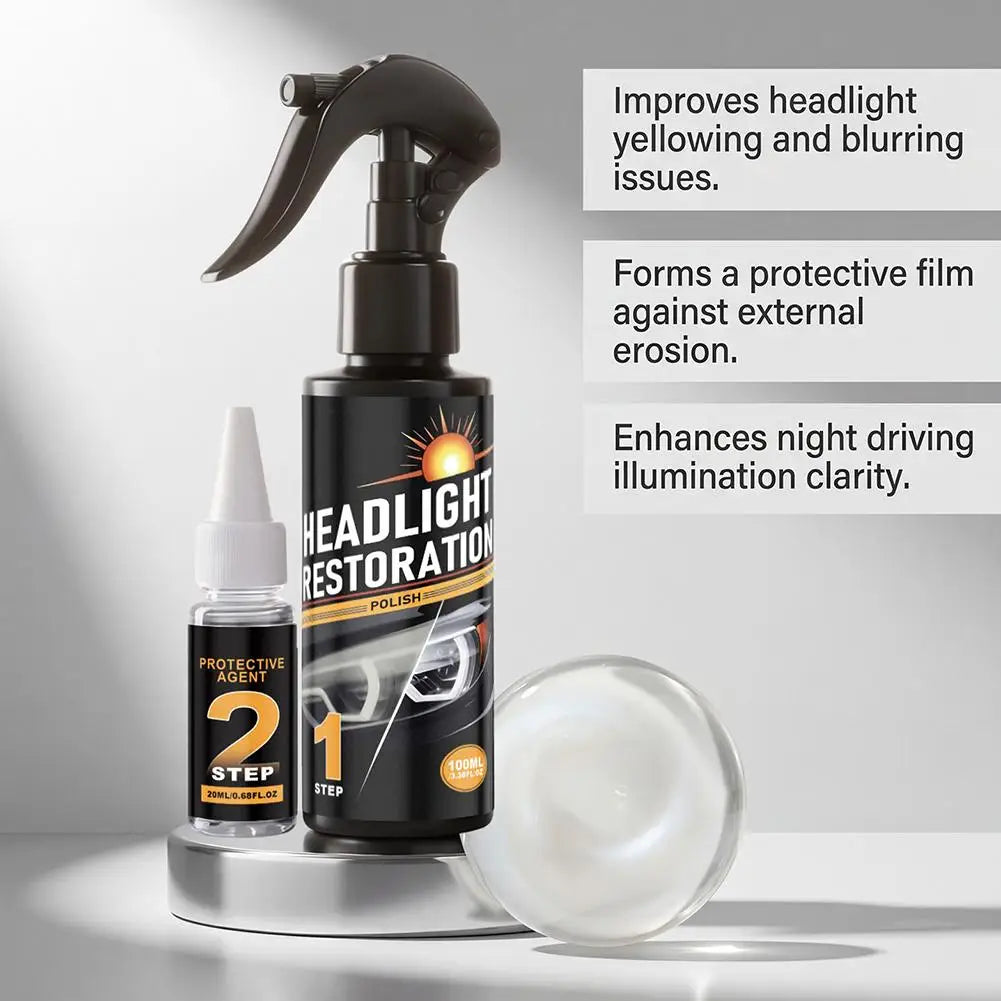 A bottle of headlight restoration polish and a cleaning disc are shown with text describing its benefits.