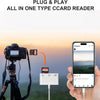 A hand holds a smartphone displaying an Instagram feed, next to a camera and a plug and play card reader device.
